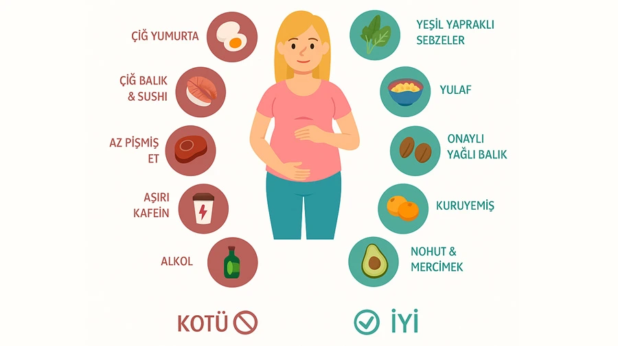 hamilelikde yiyecek listesi